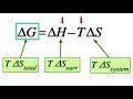 Gibbs Free Energy and Reactions