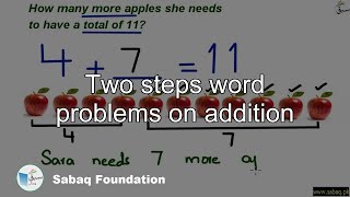 Two steps word problems on addition
