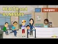 Health and Wellness Situational Questions