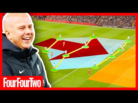 How Arne Slot's Liverpool Just COMPLETELY Outplayed Man City