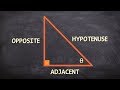 Understanding SOHCAHTOA and Trigonometric Ratios