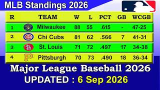 MLB Standings 2026 STANDINGS - UPDATE 06/09/2026 || Major League Baseball 2026 Standings