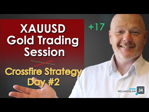 Trading Gold XAU With The 5-Minute Crossfire Strategy - Day #2.