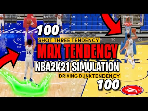 NBA 2K21, But Every Player Has MAXED Tendencies!