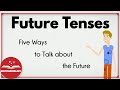 Future Tenses and Negative Sentences
