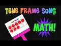 Understanding Tens Frames and Counters
