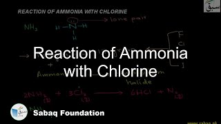 Reaction of Ammonia with Chlorine