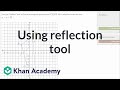 Reflection of Quadrilateral PQRS