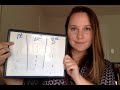 Understanding Job Applications and Test Strategies