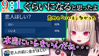 「恋人はいらない」と思っているリスナーの予想以上の多さに驚く魔界ノりりむ【にじさんじ/切り抜き/魔界ノりりむ】