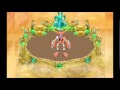 Understanding ER Concepts