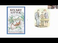Stuart Little Comprehension Questions