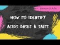 Acids, Bases, and Salts Concepts