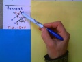 Angles, Lines, and Systems of Equations