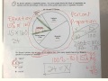 Mathematical Problem Solving Techniques