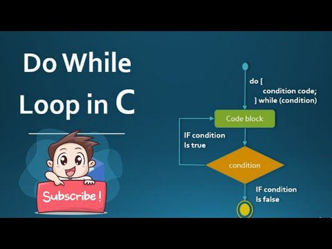 do while Loop in C || Syntax ||Example