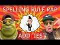 Mastering Pluralization of Words Ending in 'y'