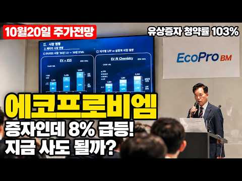 [에코프로비엠 주가전망] 니켈 내재화에 7650억 투입?! 고점 대비 40% 눌린 자리의 의미! 지금 팔면 후회할까?