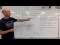 Titration Concepts and Calculations