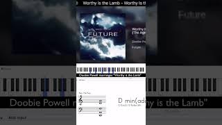 Worthy is the Lamb by Doobie Powell [Agnus Dei] | MIDI File + Teaching Lesson