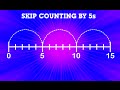 Skip Counting by Fives