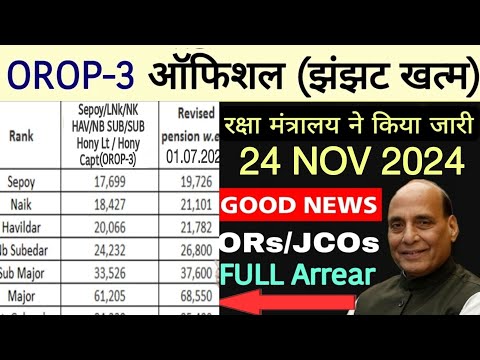 OROP-3 Arrear क्रेडिट हुई भूतपूर्व सैनिकों को मिली बड़ी अच्छी सौगात | OROP-3 GOOD NEWS | DA+DR