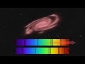 Exploring the Redshift Phenomenon in Distant Galaxies