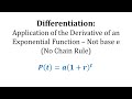 Population Growth and Derivatives