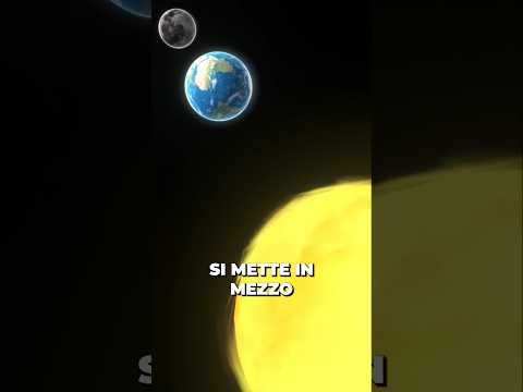 La TERRA è PIATTA? CERTO! Ma..