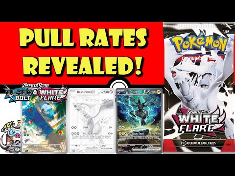 Pokemon TCG News
