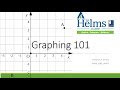 Graphing Concepts and Coordinates