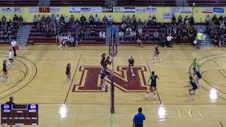 Montana State University-Northern vs University of Providence Womens Varsity Volleyball