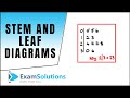 Stem and Leaf Diagrams Concepts