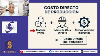 98 COSTO DE PRODUCCION