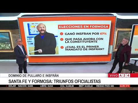 🗳 ELECCIONES EN FORMOSA Y SANTA FE: POLÉMICA POR LA REELECCIPON DE GILDO INSFRÁN