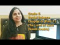 Saudi Arabia Geography and Climate