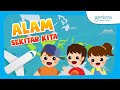 Understanding Indonesia's Natural Features and Resources