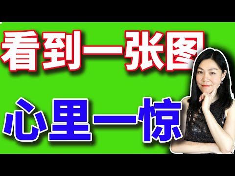 美股：夜观天象，一张美股与利率对照图，让我心里一惊。股王今天低下了高昂的头。【2024-09-16】