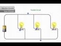 Exploring Series and Parallel Circuits