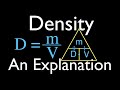 Density and Volume Concepts