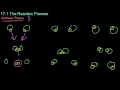 Chemical Reaction Concepts and Mechanisms