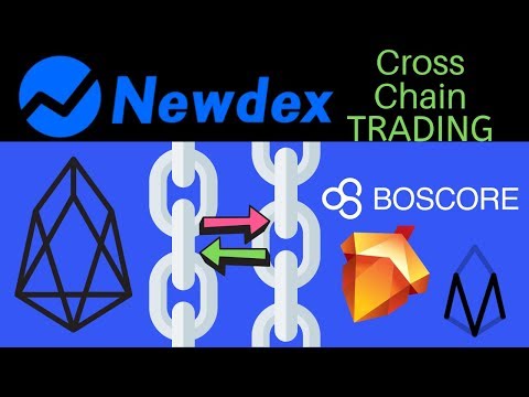 EOSio Cross Chain Trading on Newdex