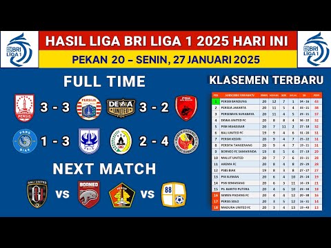 Hasil Liga 1 2025 Hari Ini - Dewa United vs PSM - Klasemen Liga 1 2025 Terbaru - Liga 1 Pekan 20