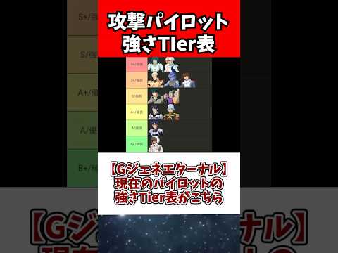 Gジェネエターナル 攻撃パイロットTier表の詳細をご紹介 サムネイル