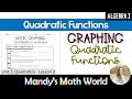 Graphing Quadratic Functions: A Comprehensive Guide
