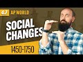 Social Structures and Hierarchies (1450-1750)