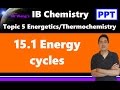 Enthalpy and Ionization Energy Concepts