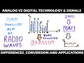 Understanding Digital and Analog Technology