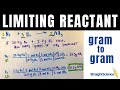 Limiting Reactants and Molar Mass