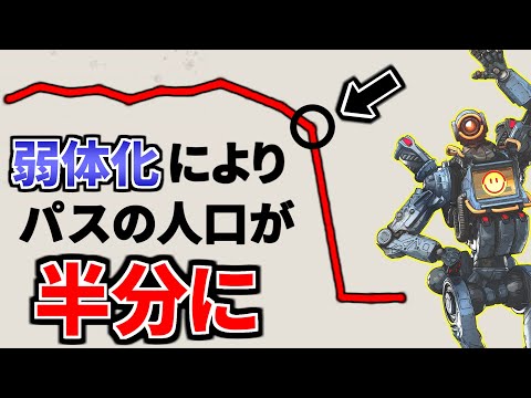 【悲報】パスファインダーの世界使用率が大暴落！プレイ人口が半分に。。 | Apex Legends